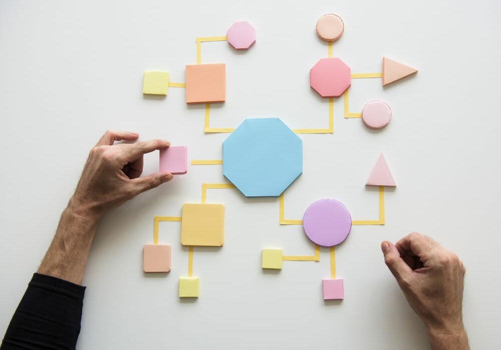 Business,Process,Concept,Shapes,Paper Business,Process,Concept,Shapes,Paper
